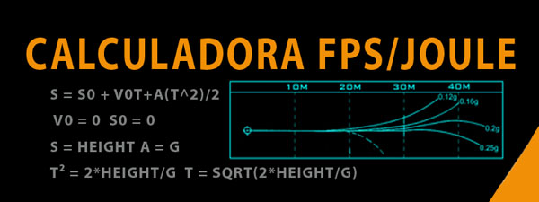 Calcular FPS